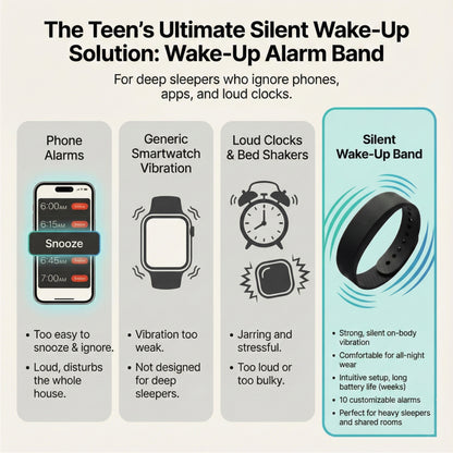 Wake Up Alarm Band For Teens