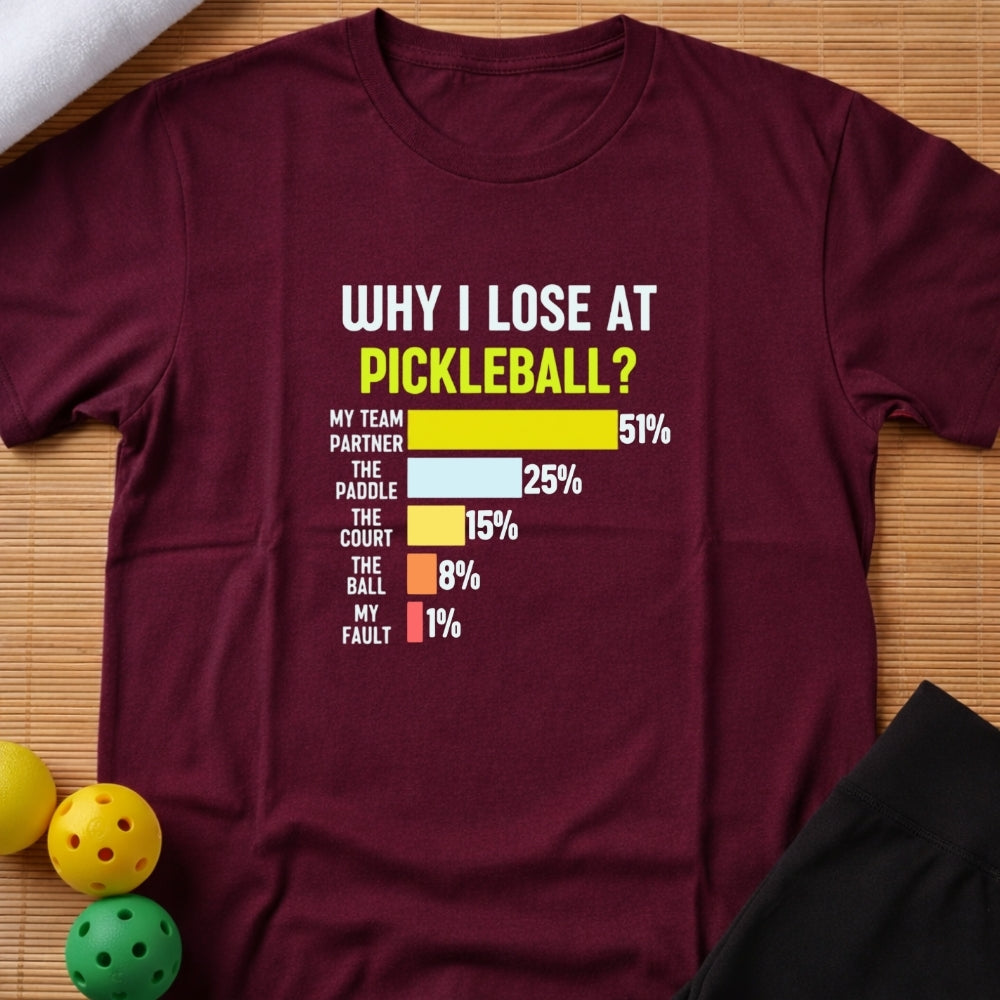 Why I Lose T-Shirt