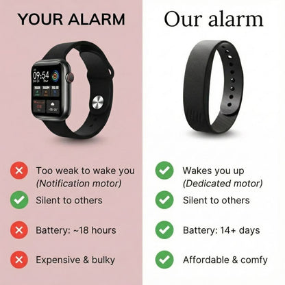 Silent Vibrating Alarm Band